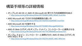 B혵ȤԔ
? ץ AD DS  AWS  Microsoft AD gƬmvSY
? http://www.vwnet.jp/Windows/Other/2017020601/AWS_MSAD_trust.htm
? AWS Microsoft AD ǤƬmvSʹ
? http://www.vwnet.jp/Windows/Other/2017020701/UseMSAD_trust.htm
? AWS Microsoft AD 
? http://www.vwnet.jp/Windows/Other/2017020801/ManageMSAD.htm
? AWS  Web 򥪥ץ ɥᥤ ȥ``BЯ
? http://www.vwnet.jp/Windows/Other/2017021701/AWSADConnector.htm
? ץ ɥᥤ ȥ``BЯ AWS  Web 
MFA ˤ
? http://www.vwnet.jp/Windows/Other/2017022701/ADDS_AWS_MFA.htm
 