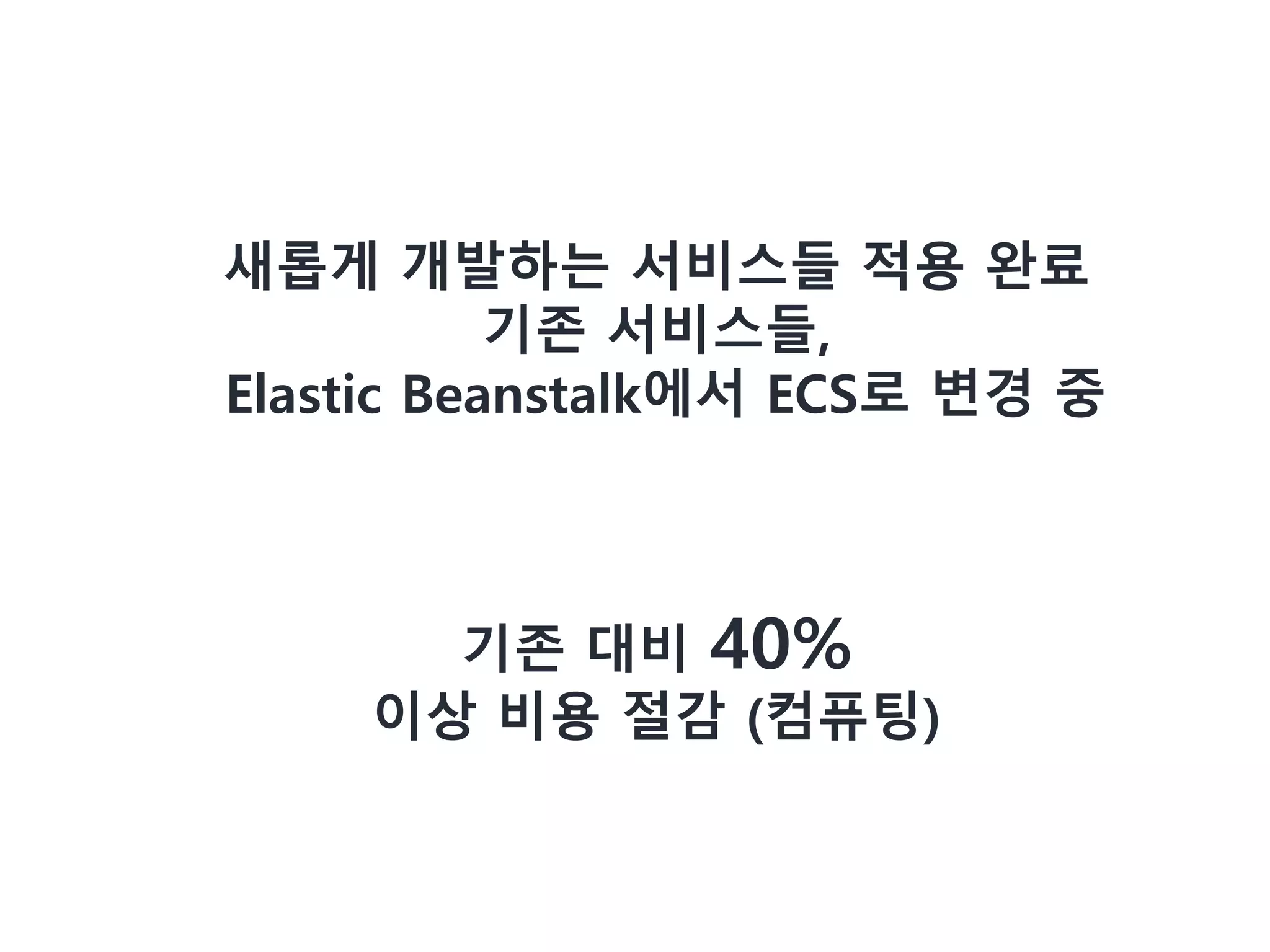 새롭게 개발하는 서비스들 적용 완료
기존 서비스들,
Elastic Beanstalk에서 ECS로 변경 중
기존 대비 40%
이상 비용 절감 (컴퓨팅)
 