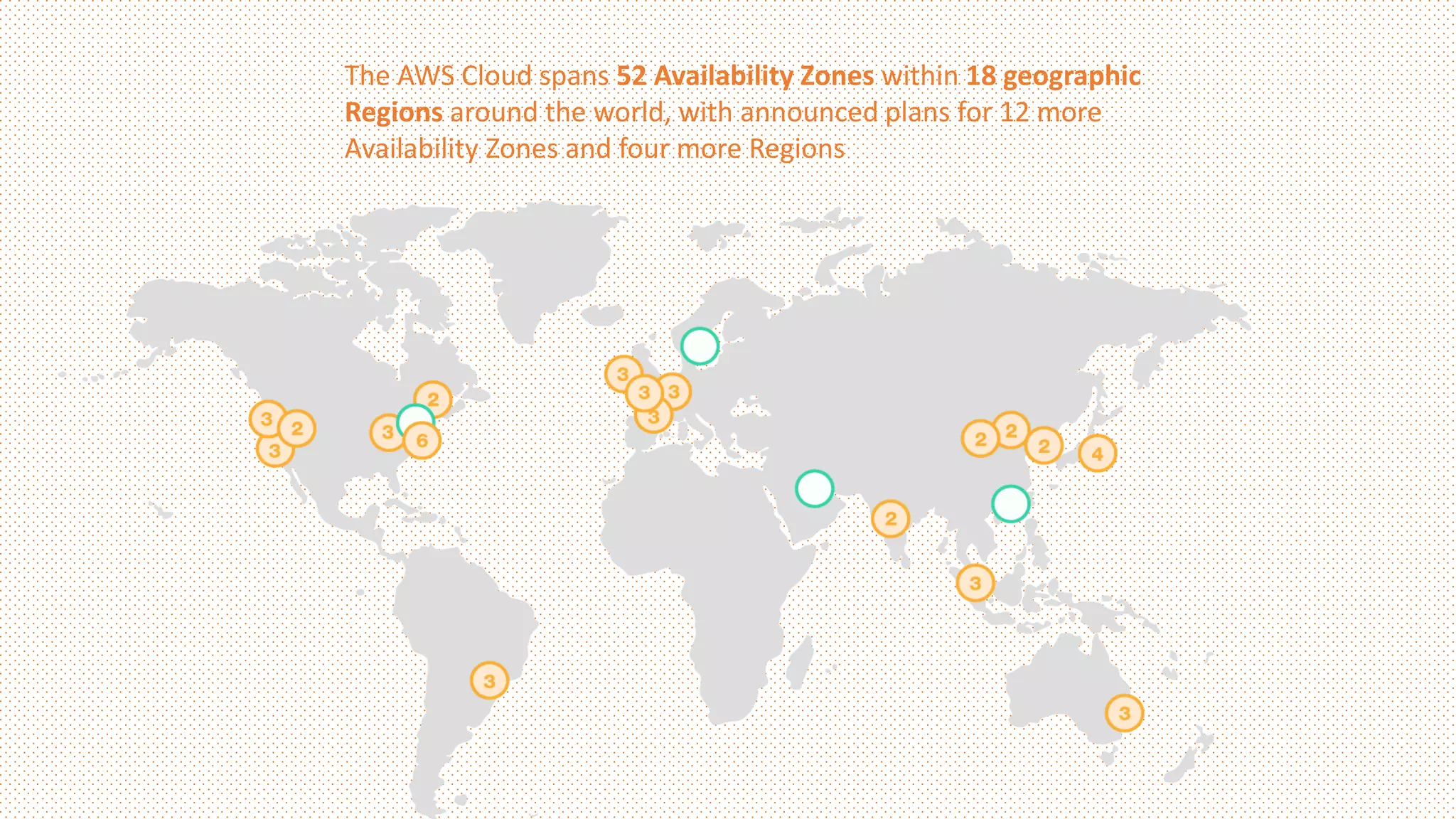 The AWS Cloud spans 52 Availability Zones within 18 geographic
Regions around the world, with announced plans for 12 more
Availability Zones and four more Regions
 