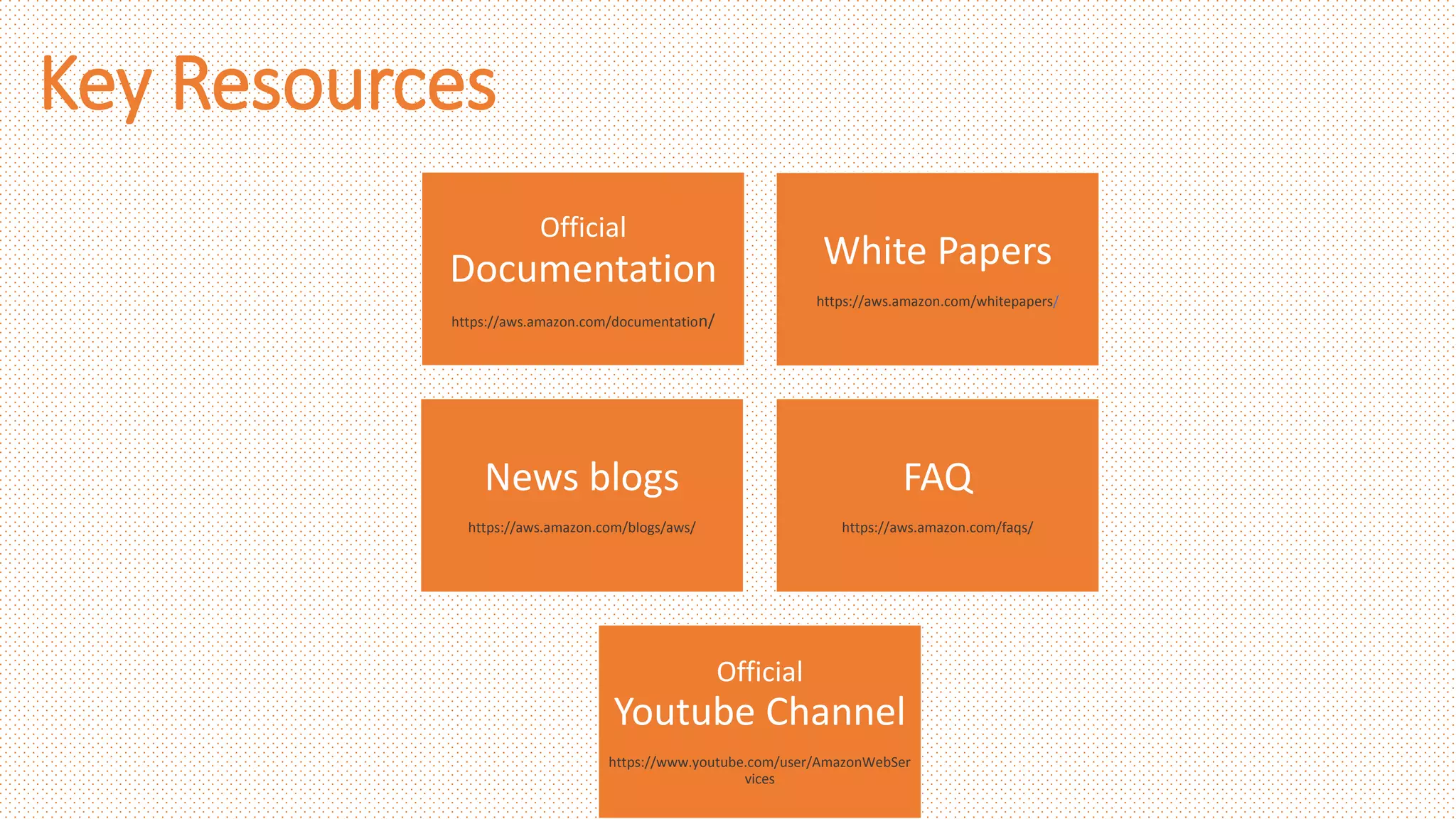 Key Resources
Official
Documentation
https://aws.amazon.com/documentation/
White Papers
https://aws.amazon.com/whitepapers/
News blogs
https://aws.amazon.com/blogs/aws/
FAQ
https://aws.amazon.com/faqs/
Official
Youtube Channel
https://www.youtube.com/user/AmazonWebSer
vices
 
