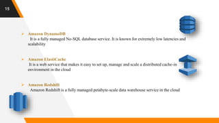 Introduction to Amazon Web Services | PPTX