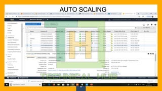 6
AUTO SCALING
 
