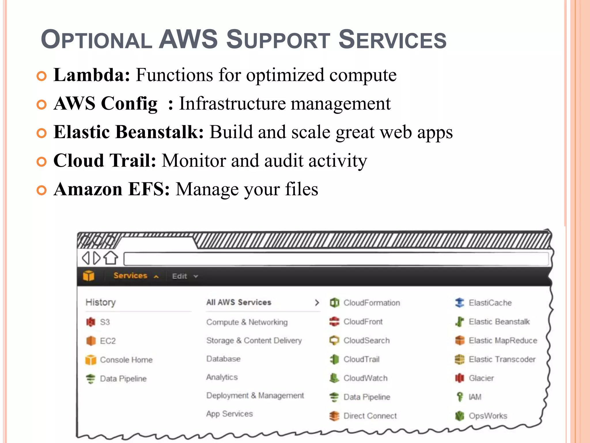 OPTIONAL AWS SUPPORT SERVICES
 Lambda: Functions for optimized compute
 AWS Config : Infrastructure management
 Elastic Beanstalk: Build and scale great web apps
 Cloud Trail: Monitor and audit activity
 Amazon EFS: Manage your files
 