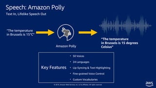 © 2019, Amazon Web Services, Inc. or its affiliates. All rights reserved.
Amazon Polly
“The temperature
in Brussels is 15°...