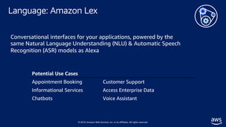 © 2019, Amazon Web Services, Inc. or its affiliates. All rights reserved.
Language: Amazon Lex
Conversational interfaces f...