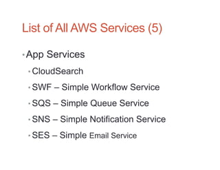 List of All AWS Services (5)

• App Services
 • CloudSearch

 • SWF – Simple Workflow Service

 • SQS – Simple Queue Service

 • SNS – Simple Notification Service

 • SES – Simple Email Service
 