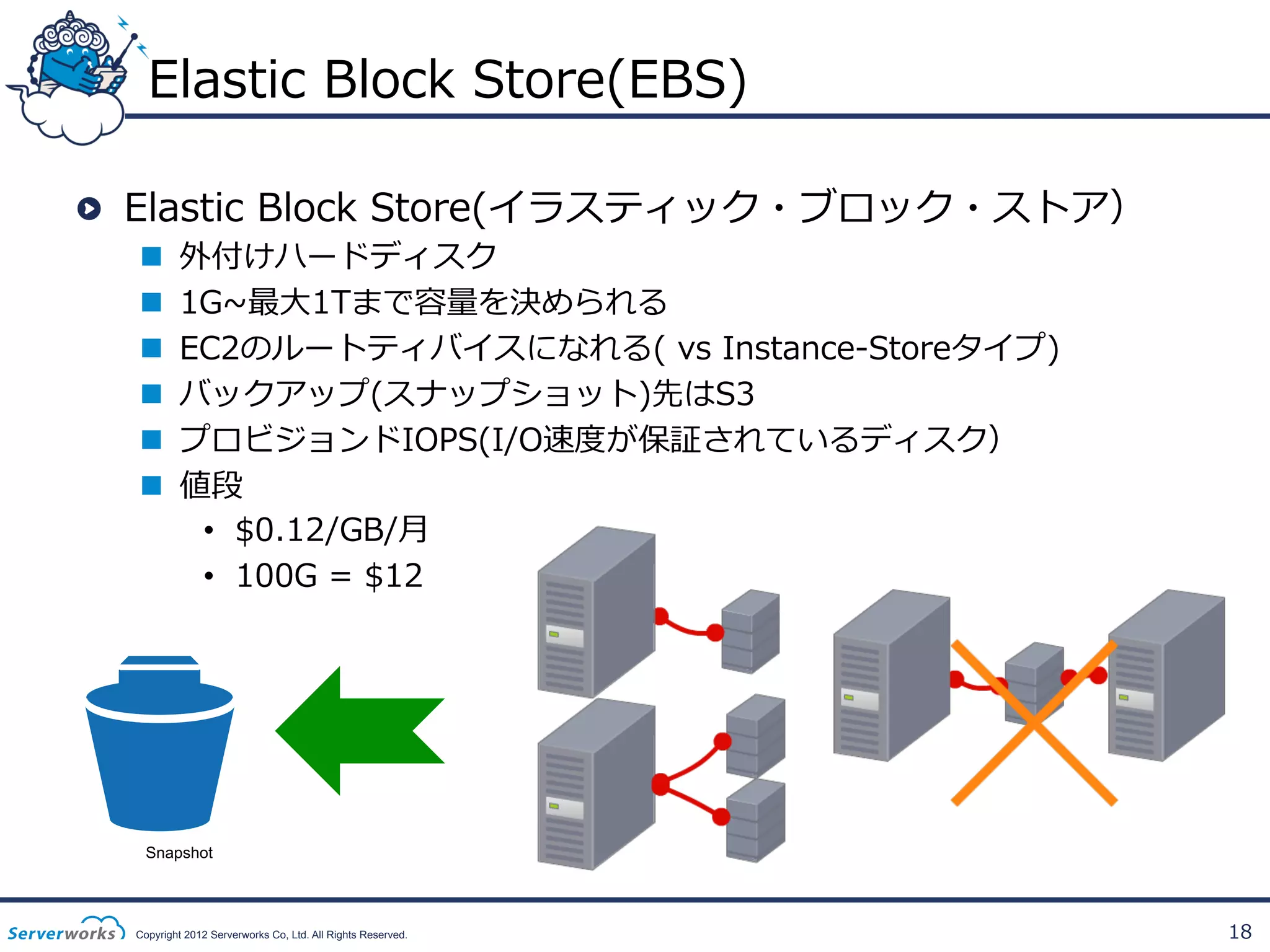 Elastic  Block  Store(EBS)
!   Elastic  Block  Store(イラスティック・ブロック・ストア）
n 
n 
n 
n 
n 
n 

外付けハードディスク
1G~∼最⼤大1Tまで容量量を決められる
EC2のルートティバイスになれる(  vs  Instance-‐‑‒Storeタイプ)
バックアップ(スナップショット)先はS3
プロビジョンドIOPS(I/O速度度が保証されているディスク）
値段
•  $0.12/GB/⽉月
•  100G  =  $12

Snapshot

Copyright 2012 Serverworks Co, Ltd. All Rights Reserved.

18

 
