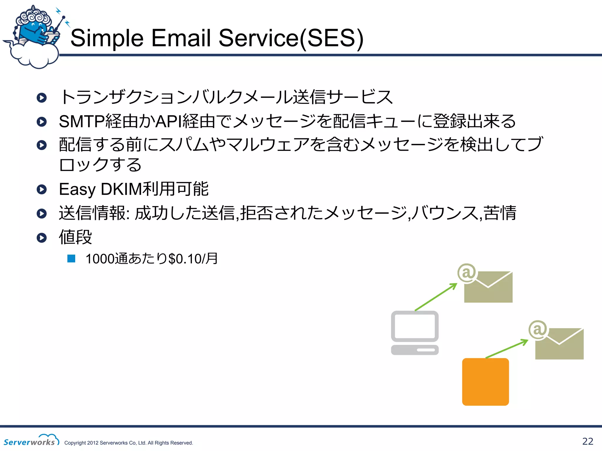 Simple Email Service(SES)
!   トランザクションバルクメール送信サービス
!   SMTP経由かAPI経由でメッセージを配信キューに登録出来る
!   配信する前にスパムやマルウェアを含むメッセージを検出してブ
ロックする
!   Easy DKIM利利⽤用可能
!   送信情報: 成功した送信,拒否されたメッセージ,バウンス,苦情
!   値段
n  1000通あたり$0.10/⽉月

Copyright 2012 Serverworks Co, Ltd. All Rights Reserved.

22

 