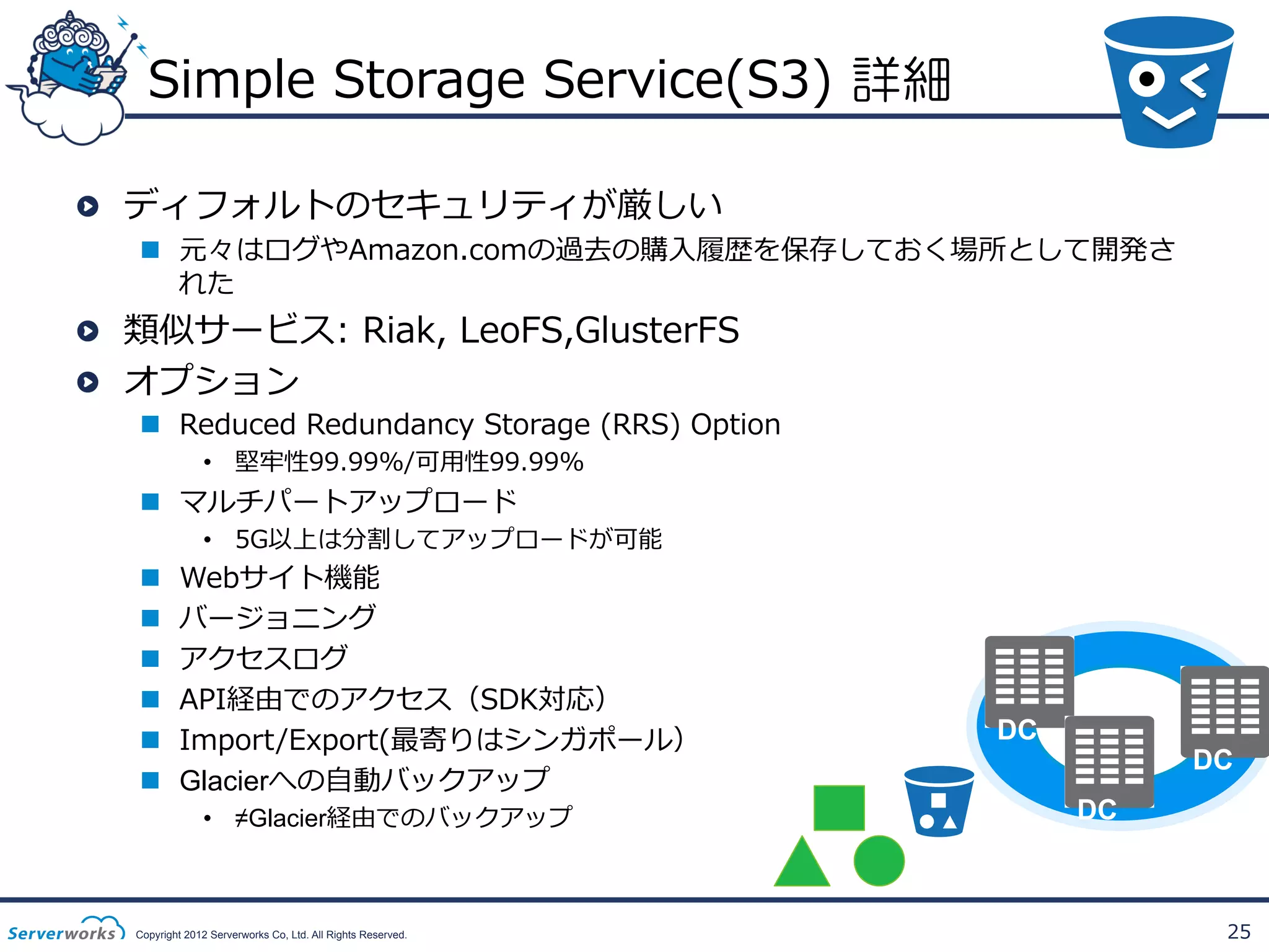 Simple  Storage  Service(S3)  詳細
!   ディフォルトのセキュリティが厳しい

n  元々はログやAmazon.comの過去の購⼊入履履歴を保存しておく場所として開発さ
れた  

!   類似サービス:  Riak,  LeoFS,GlusterFS
!   オプション

n  Reduced  Redundancy  Storage  (RRS)  Option
•  堅牢牢性99.99%/可⽤用性99.99%

n  マルチパートアップロード

•  5G以上は分割してアップロードが可能

n 
n 
n 
n 
n 
n 

Webサイト機能
バージョニング
アクセスログ
API経由でのアクセス（SDK対応）
Import/Export(最寄りはシンガポール）
Glacierへの⾃自動バックアップ
•  ≠Glacier経由でのバックアップ

Copyright 2012 Serverworks Co, Ltd. All Rights Reserved.

DC

DC
DC

25

 