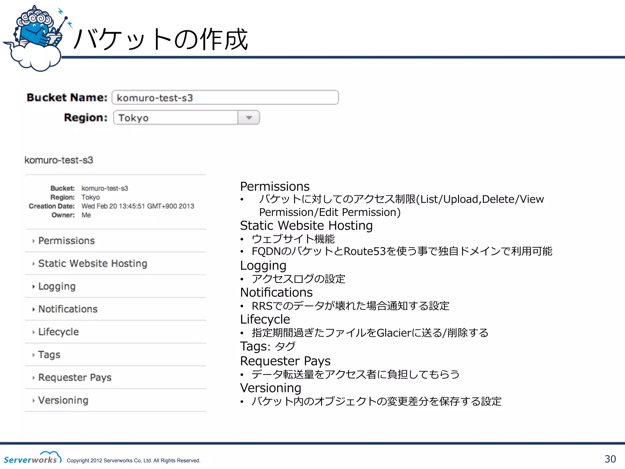 バケットの作成

Permissions
• 

バケットに対してのアクセス制限(List/Upload,Delete/View  
Permission/Edit  Permission)

Static  Website  Hosting

•  ウェブサイト機能
•  FQDNのバケットとRoute53を使う事で独⾃自ドメインで利利⽤用可能

Logging

•  アクセスログの設定

Notiﬁcations

•  RRSでのデータが壊れた場合通知する設定

Lifecycle

•  指定期間過ぎたファイルをGlacierに送る/削除する
Tags:  タグ

Requester  Pays

•  データ転送量量をアクセス者に負担してもらう

Versioning

•  バケット内のオブジェクトの変更更差分を保存する設定

Copyright 2012 Serverworks Co, Ltd. All Rights Reserved.

30

 