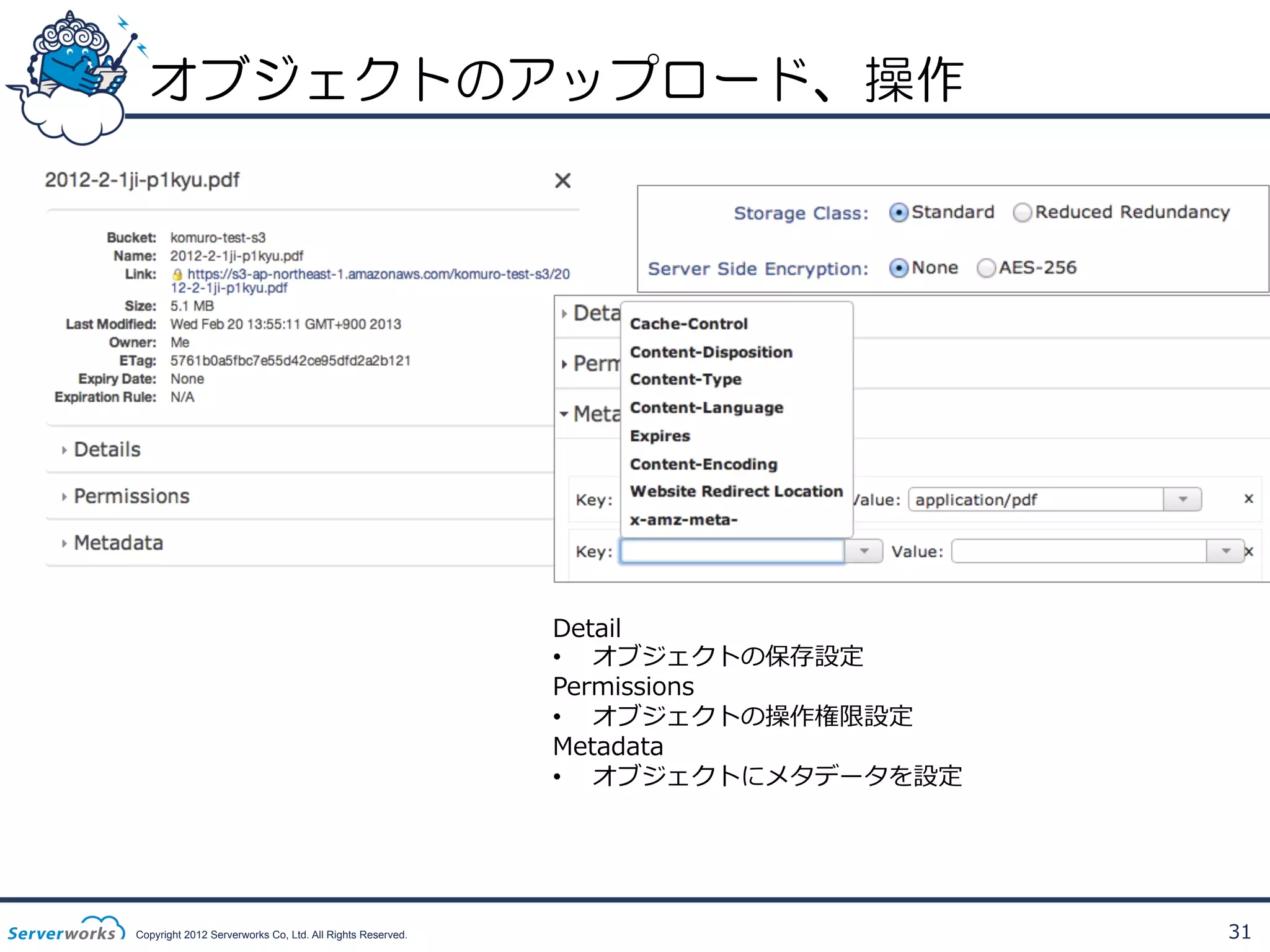 オブジェクトのアップロード、操作

Detail
•  オブジェクトの保存設定
Permissions
•  オブジェクトの操作権限設定
Metadata
•  オブジェクトにメタデータを設定

Copyright 2012 Serverworks Co, Ltd. All Rights Reserved.

31

 