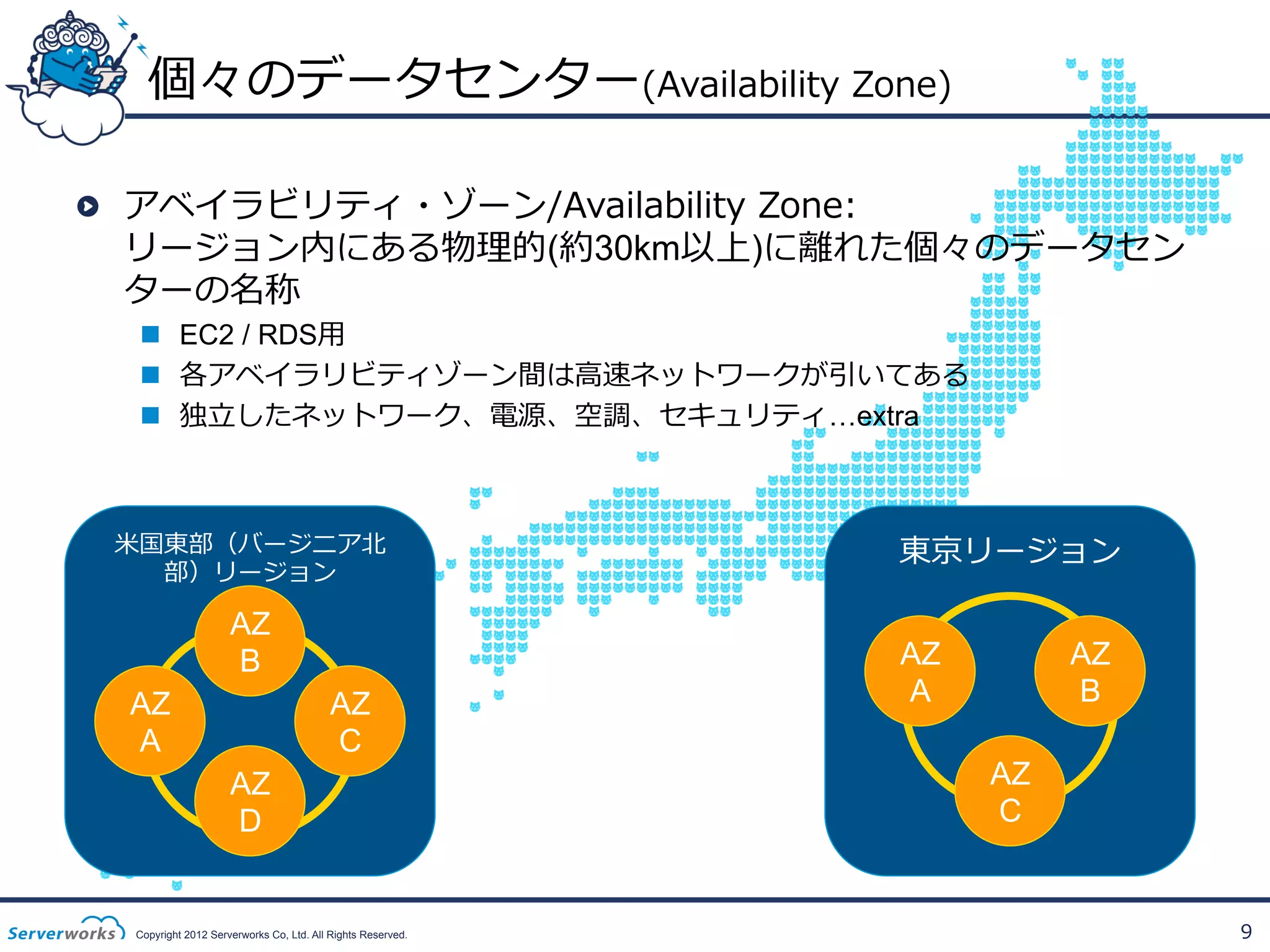 個々のデータセンター(Availability  Zone)
!   アベイラビリティ・ゾーン/Availability  Zone:  
リージョン内にある物理理的(約30km以上)に離離れた個々のデータセン
ターの名称
n  EC2 / RDS⽤用
n  各アベイラリビティゾーン間は⾼高速ネットワークが引いてある
n  独⽴立立したネットワーク、電源、空調、セキュリティ…extra

⽶米国東部（バージニア北北
部）リージョン

AZ
B
AZ
A

AZ
C
AZ
D

Copyright 2012 Serverworks Co, Ltd. All Rights Reserved.

東京リージョン
AZ
A

AZ
B
AZ
C

9

 
