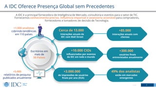 A IDC Oferece Presença Global sem Precedentes
© IDC 2
A IDC é a principal fornecedora de Inteligência de Mercado, consultoria e eventos para o setor de TIC.
Fornecemos conhecimento preciso, influência imparcial e assessoria acionável para compradores,
fornecedores e tomadores de decisão de Tecnologia.
+1.000 analistas
cobrindo tendências
em 110 países
Escritórios em
mais de
50 Países
+5.000
relatórios de pesquisa
publicados anualmente
Cerca de 13.000
+10.000 CIOs
+3.000.000
interações anuais da
IDC com Wall Street
influenciados por eventos
da IDC em todo o mundo
de impressões de usuários
finais por ano (EUA)
+85.000
+300.000
49% dos analistas
interações anuais com
clientes
usuários finais
entrevistados anualmente
estão em mercados
emergentes
 