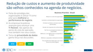 Redução de custos e aumento de produtividade
são velhos conhecidos na agenda de negócios.
4© IDC
2018 2019
16.4%
27.3%
24.4%
2.9%
25.6%
41.6%
64.3%
60.1%
16.1%
20.4%
24.7%
13.3%
26.7%
38.4%
58.4%
60.0%
13.9%
19.4%
20.4%
30.8%
33.8%
33.8%
50.7%
55.7%
(...)
Tirar proveito dos dados para criar novos
fluxos de receitas digitais
Melhorar a aquisição e retenção de clientes
Melhorar o mix digital e físico na experiência
do cliente
Dar foco na proteção dos direitos de
privacidade
Atender aos requisitos de conformidade
Introduzir produtos e serviços novos ou
aprimorados
Aumentar a produtividade da organização
Reduzir os custos da organização
Business Priorities - Brazil
2020
Fonte: IDC Latin America IT Investment Trends 2018/2019/2020* (n=238/255/201)
▪ Parte da estratégia das
organizações é utilizar TI como
pilar para melhorar a
performance do negócio.
▪ As empresas brasileiras
avançam para alcançar uma
TI flexível, não apenas do
ponto de vista de operação,
mas também nos seus custos.
▪ Tema de privacidade de dados
ganha força nas discussões.
 