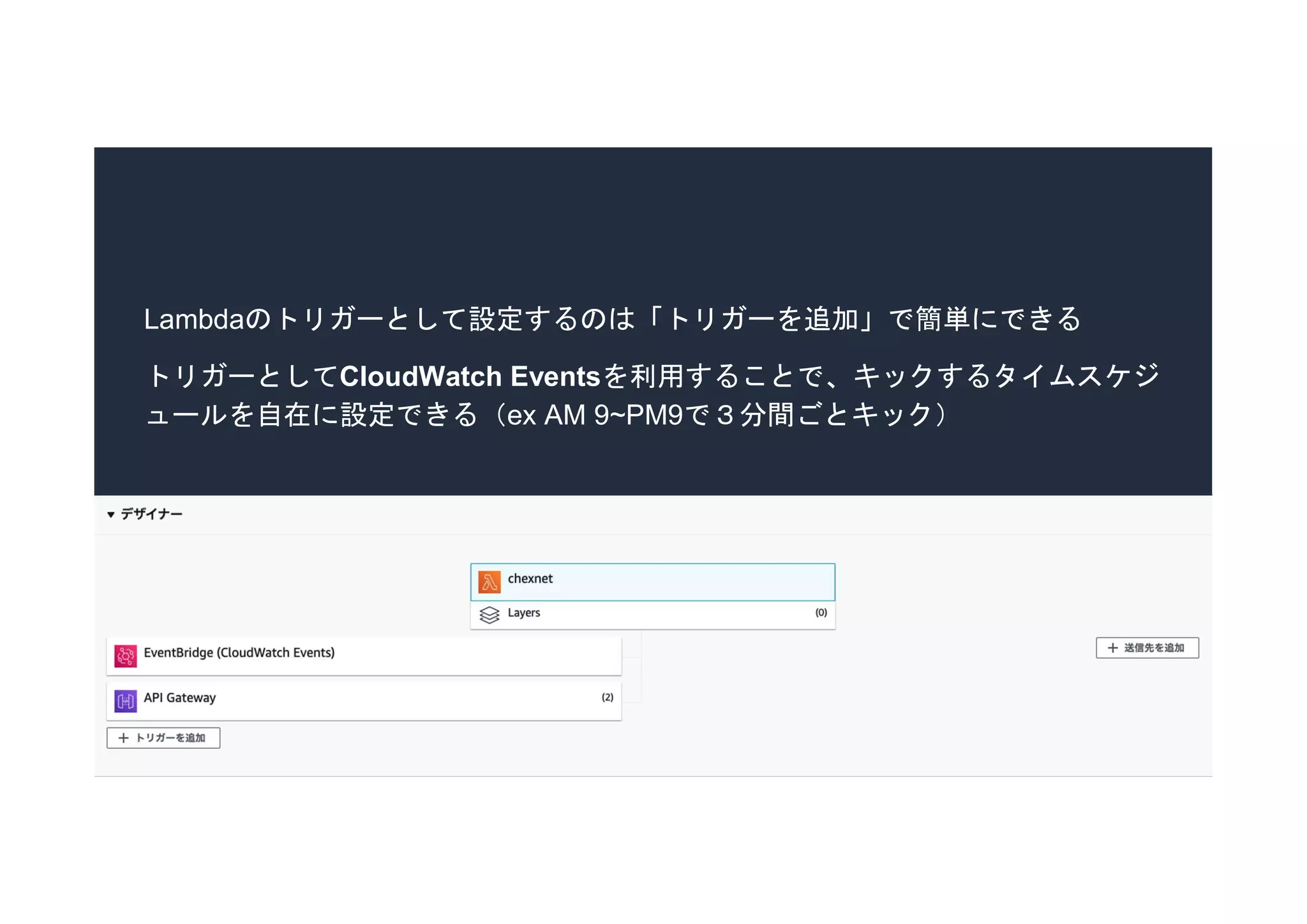 Lambdaのトリガーとして設定するのは「トリガーを追加」で簡単にできる
トリガーとしてCloudWatch Eventsを利用することで、キックするタイムスケジ
ュールを自在に設定できる（ex AM 9~PM9で３分間ごとキック）
 