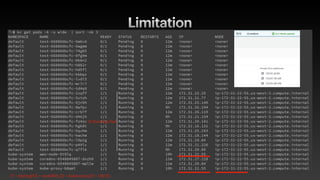 Limitation
13 Running Pod
17 = testing(13) + coreDNS (2) + kube-proxy(1) + CNI (1)
 