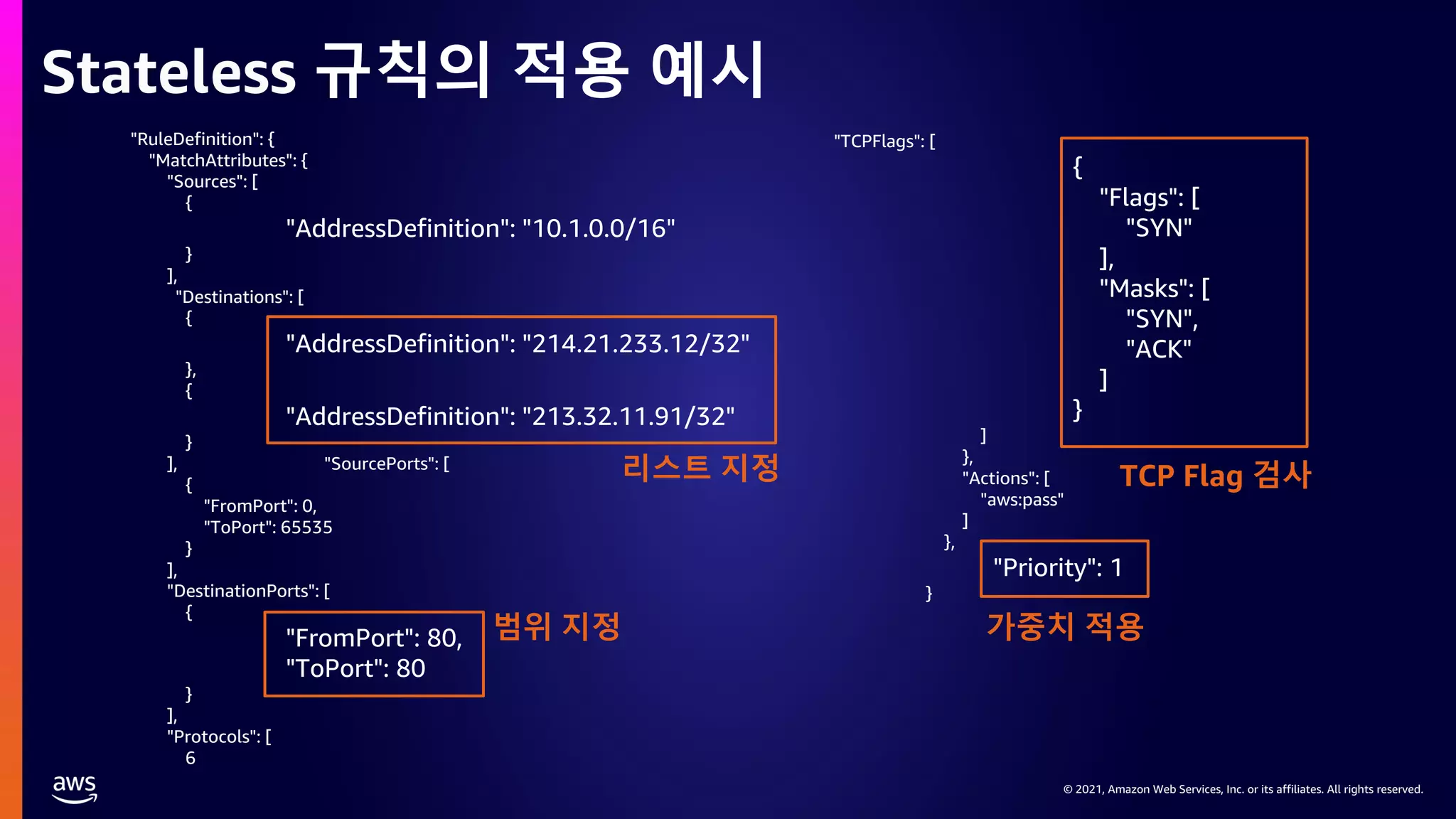 © 2021, Amazon Web Services, Inc. or its affiliates. All rights reserved.
© 2021, Amazon Web Services, Inc. or its affiliates. All rights reserved.
Stateless 규칙의 적용 예시
"RuleDefinition": {
"MatchAttributes": {
"Sources": [
{
"AddressDefinition": "10.1.0.0/16"
}
],
"Destinations": [
{
"AddressDefinition": "214.21.233.12/32"
},
{
"AddressDefinition": "213.32.11.91/32"
}
], "SourcePorts": [
{
"FromPort": 0,
"ToPort": 65535
}
],
"DestinationPorts": [
{
"FromPort": 80,
"ToPort": 80
}
],
"Protocols": [
6
"TCPFlags": [
{
"Flags": [
"SYN"
],
"Masks": [
"SYN",
"ACK"
]
}
]
},
"Actions": [
"aws:pass"
]
},
"Priority": 1
}
리스트 지정
가중치 적용
TCP Flag 검사
범위 지정
 