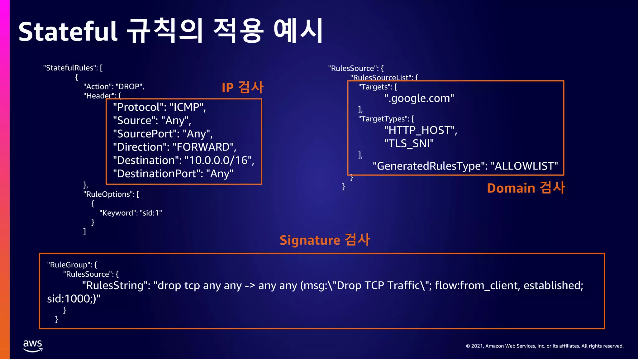 © 2021, Amazon Web Services, Inc. or its affiliates. All rights reserved.
© 2021, Amazon Web Services, Inc. or its affiliates. All rights reserved.
Stateful 규칙의 적용 예시
"StatefulRules": [
{
"Action": "DROP",
"Header": {
"Protocol": "ICMP",
"Source": "Any",
"SourcePort": "Any",
"Direction": "FORWARD",
"Destination": "10.0.0.0/16",
"DestinationPort": "Any"
},
"RuleOptions": [
{
"Keyword": "sid:1"
}
]
"RulesSource": {
"RulesSourceList": {
"Targets": [
".google.com"
],
"TargetTypes": [
"HTTP_HOST",
"TLS_SNI"
],
"GeneratedRulesType": "ALLOWLIST"
}
}
"RuleGroup": {
"RulesSource": {
"RulesString": "drop tcp any any -> any any (msg:"Drop TCP Traffic"; flow:from_client, established;
sid:1000;)"
}
}
Domain 검사
Signature 검사
IP 검사
 