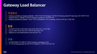 © 2021, Amazon Web Services, Inc. or its affiliates. All rights reserved.
© 2021, Amazon Web Services, Inc. or its affiliates. All rights reserved.
Gateway Load Balancer
구성요소
장점
구축
 
