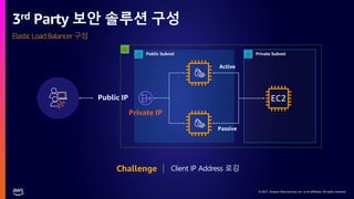 © 2021, Amazon Web Services, Inc. or its affiliates. All rights reserved.
© 2021, Amazon Web Services, Inc. or its affiliates. All rights reserved.
3rd Party 보안 솔루션 구성
EC2
Private IP
Public IP
Client IP Address 로깅
Elastic Load Balancer 구성
Challenge
 