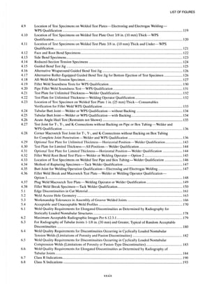 aws.d1.1.2000.pdf