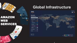 AMAZON
WEB
SERVICES
Global Infrastructure
 