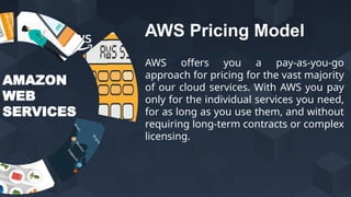 AMAZON
WEB
SERVICES
AWS Pricing Model
AWS offers you a pay-as-you-go
approach for pricing for the vast majority
of our cloud services. With AWS you pay
only for the individual services you need,
for as long as you use them, and without
requiring long-term contracts or complex
licensing.
 