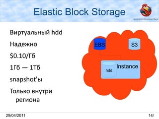 Любые технологии (*nix, Windows) 