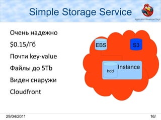 Все за деньги  (сейчас free tier) GAE PaaS 