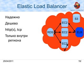 Сверхнадежно 