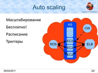 Лидер в области 