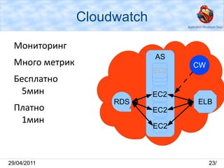Датацентры в Америке, Европе, Азии 