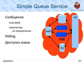 Трафик между зонами $0.00/Гб ‒ узлы в одной зоне * 