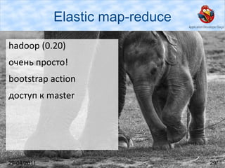 $0.15/Гб ‒ узлы  в разных регионах (как обычный трафик) 