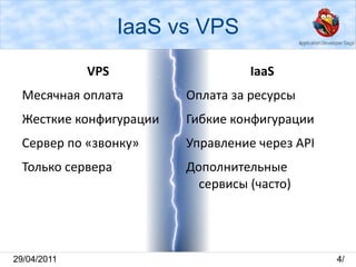 Надежность 
