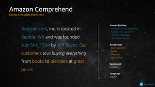 Amazon Comprehend
Extract insights from text
Amazon.com, Inc. is located in
Seattle, WA and was founded
July 5th, 1994 by Jeff Bezos. Our
customers love buying everything
from books to blenders at great
prices
Named Entities
- Amazon.com: Organization
- Seattle, WA: Location
- July 5th,1994: Date
- Jeff Bezos: Person
Keyphrases
- Our customers
- books
- blenders
- great prices
Sentiment
Positive
Language
English
@_sumand
 