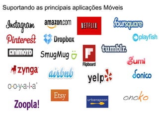 Suportando as principais aplicações Móveis
 