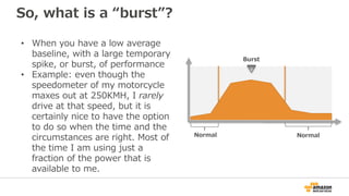 So, what is a “burst”?
Burst
NormalNormal
• When you have a low average
baseline, with a large temporary
spike, or burst, of performance
• Example: even though the
speedometer of my motorcycle
maxes out at 250KMH, I rarely
drive at that speed, but it is
certainly nice to have the option
to do so when the time and the
circumstances are right. Most of
the time I am using just a
fraction of the power that is
available to me.
 