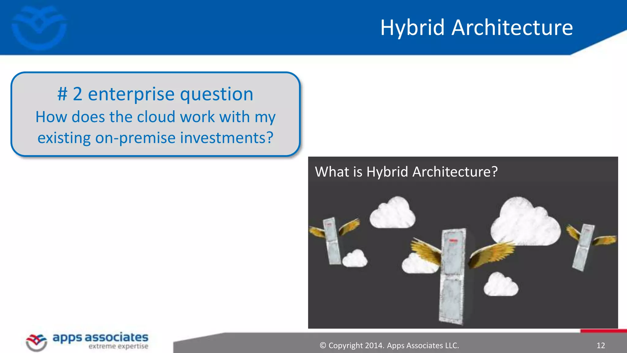 © Copyright 2014. Apps Associates LLC. 12
Hybrid Architecture
# 2 enterprise question
How does the cloud work with my
existing on-premise investments?
What is Hybrid Architecture?
 