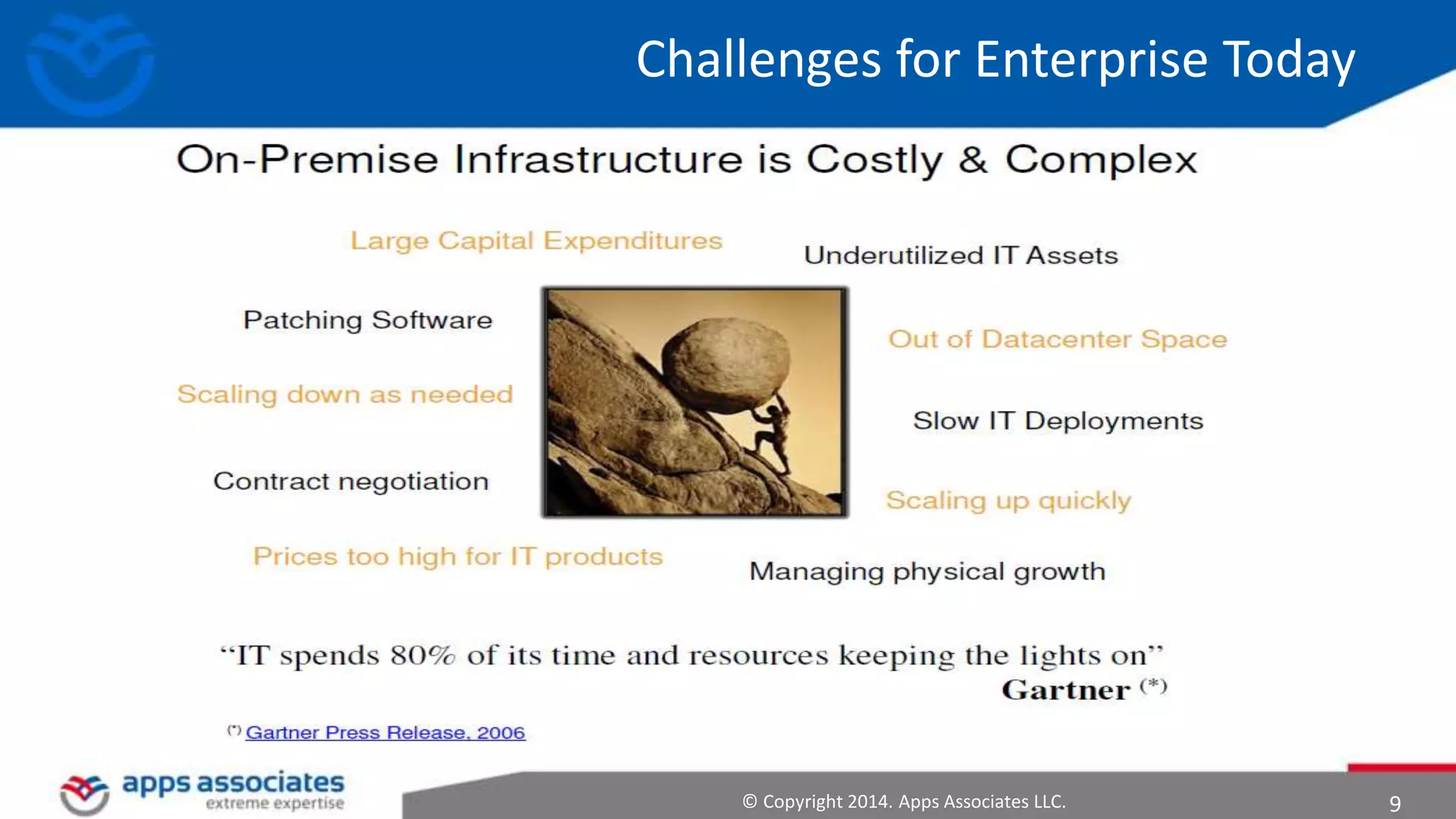 © Copyright 2014. Apps Associates LLC. 9
Challenges for Enterprise Today
 