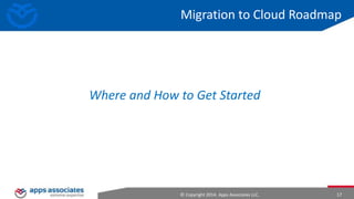 Data Center Migration to the AWS Cloud | PPTX