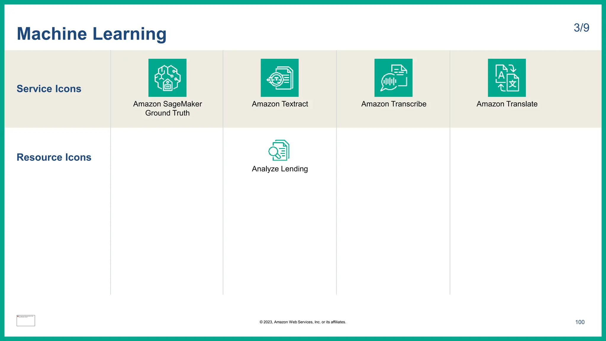Service Icons
Resource Icons
Machine Learning 3/9
Amazon SageMaker
Ground Truth
Amazon Textract Amazon Transcribe Amazon Translate
Analyze Lending
100
© 2023, Amazon Web Services, Inc. or its affiliates.
 