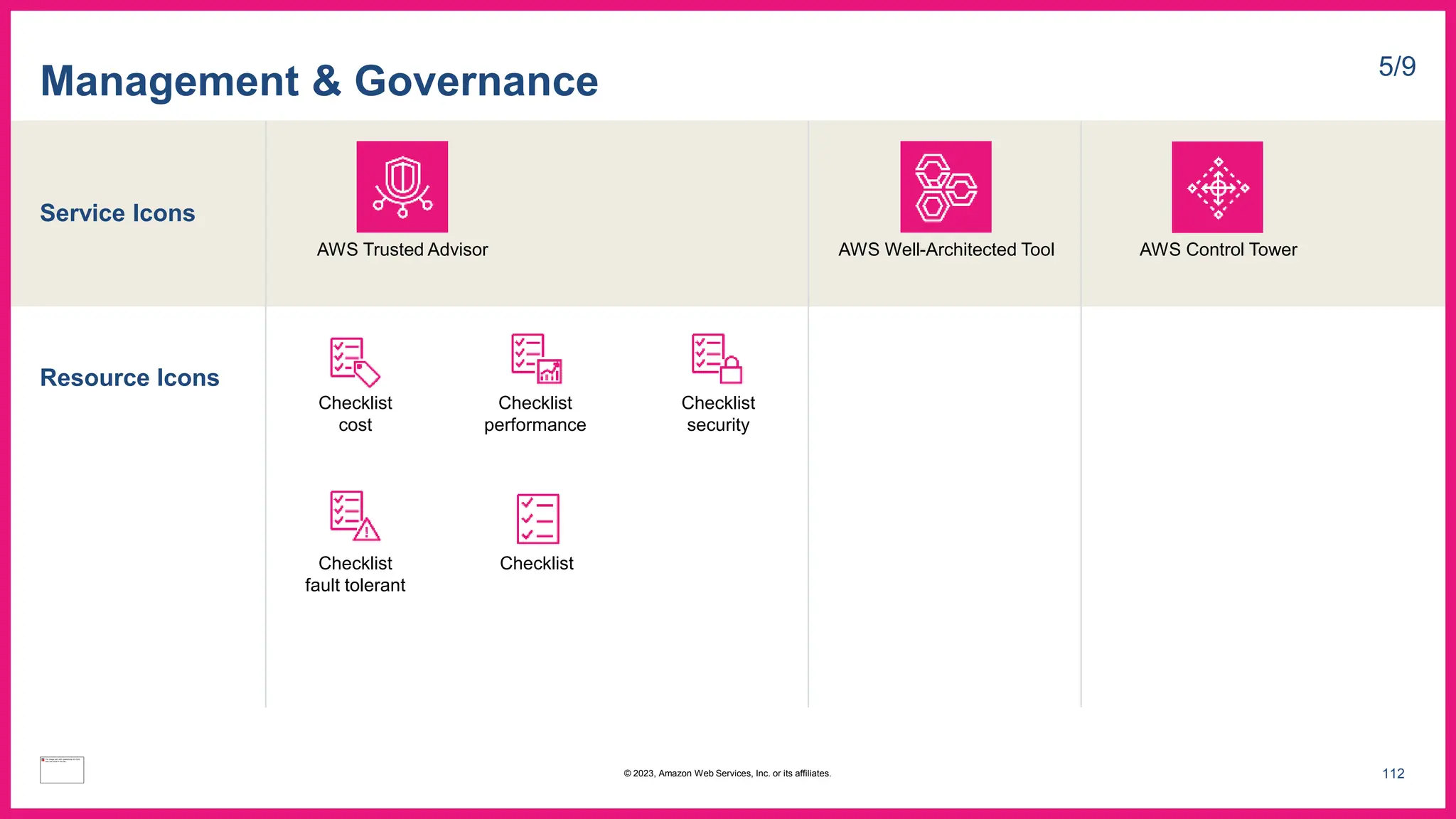 Service Icons
Resource Icons
Management & Governance 5/9
AWS Trusted Advisor AWS Well-Architected Tool AWS Control Tower
Checklist
cost
Checklist
performance
Checklist
fault tolerant
Checklist
security
Checklist
112
© 2023, Amazon Web Services, Inc. or its affiliates.
 