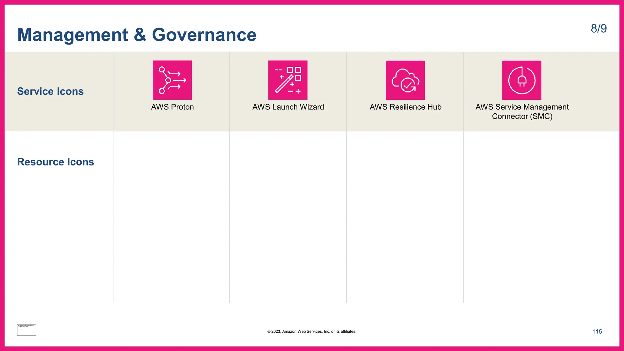 Service Icons
Resource Icons
Management & Governance 8/9
AWS Proton AWS Launch Wizard AWS Resilience Hub AWS Service Management
Connector (SMC)
115
© 2023, Amazon Web Services, Inc. or its affiliates.
 