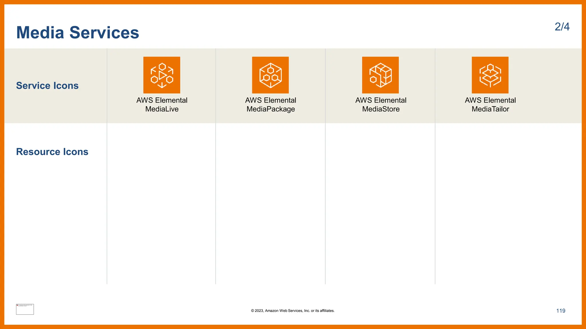 Service Icons
Resource Icons
Media Services 2/4
AWS Elemental
MediaLive
AWS Elemental
MediaPackage
AWS Elemental
MediaStore
AWS Elemental
MediaTailor
119
© 2023, Amazon Web Services, Inc. or its affiliates.
 