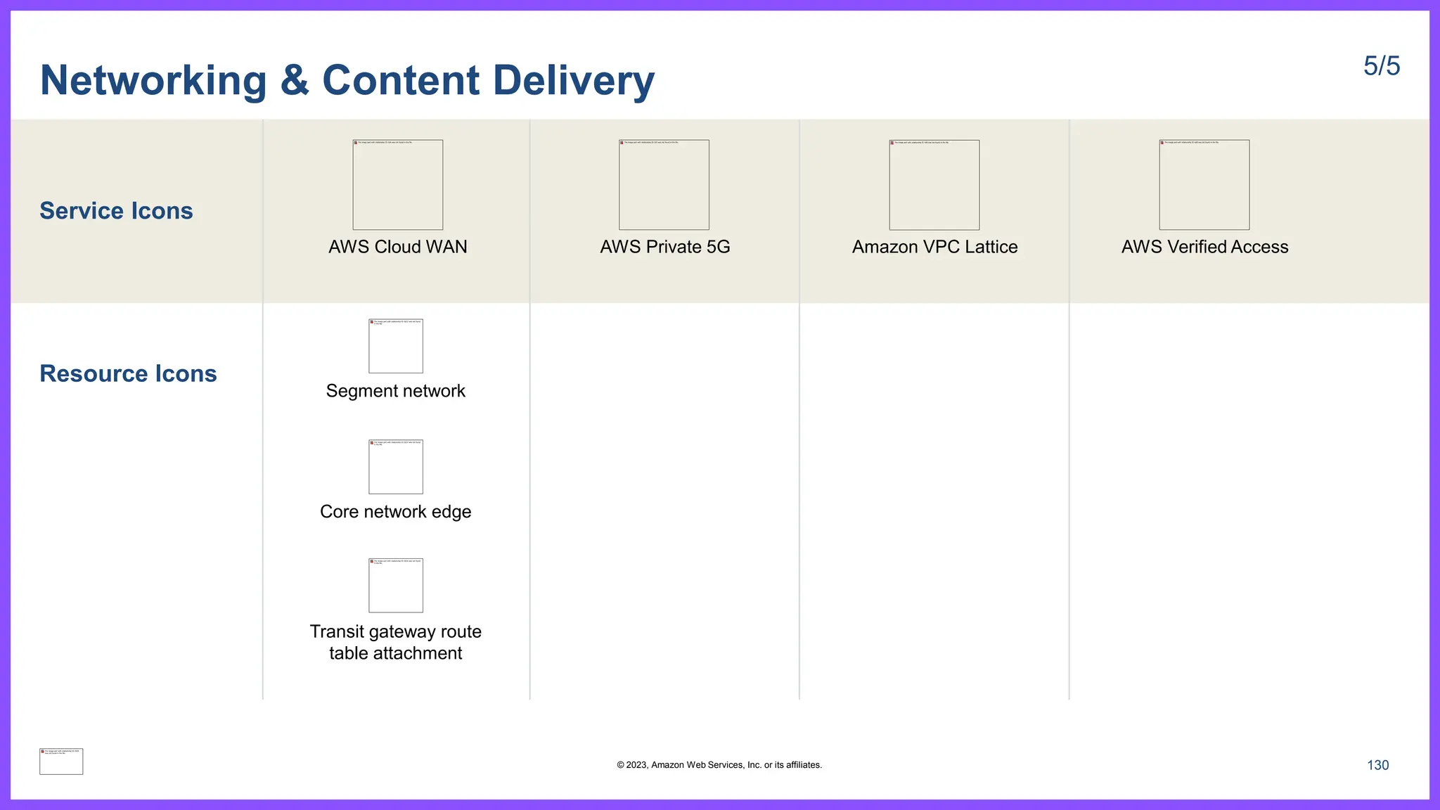 Service Icons
Resource Icons
Networking & Content Delivery 5/5
AWS Cloud WAN AWS Private 5G
Segment network
Core network edge
Amazon VPC Lattice AWS Verified Access
Transit gateway route
table attachment
130
© 2023, Amazon Web Services, Inc. or its affiliates.
 
