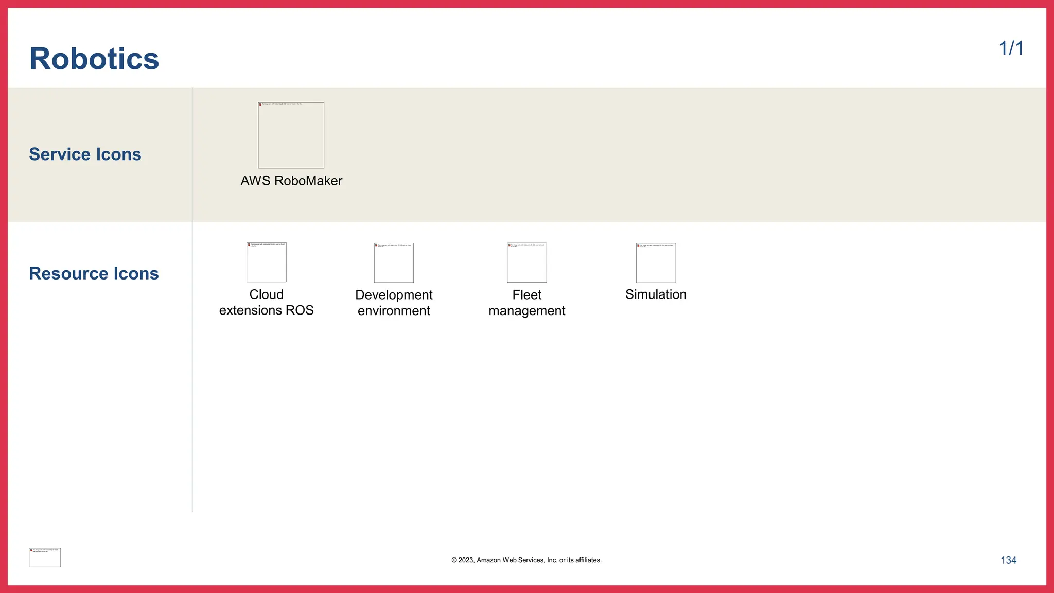 Service Icons
Resource Icons
Robotics 1/1
AWS RoboMaker
Cloud
extensions ROS
Development
environment
Fleet
management
Simulation
134
© 2023, Amazon Web Services, Inc. or its affiliates.
 