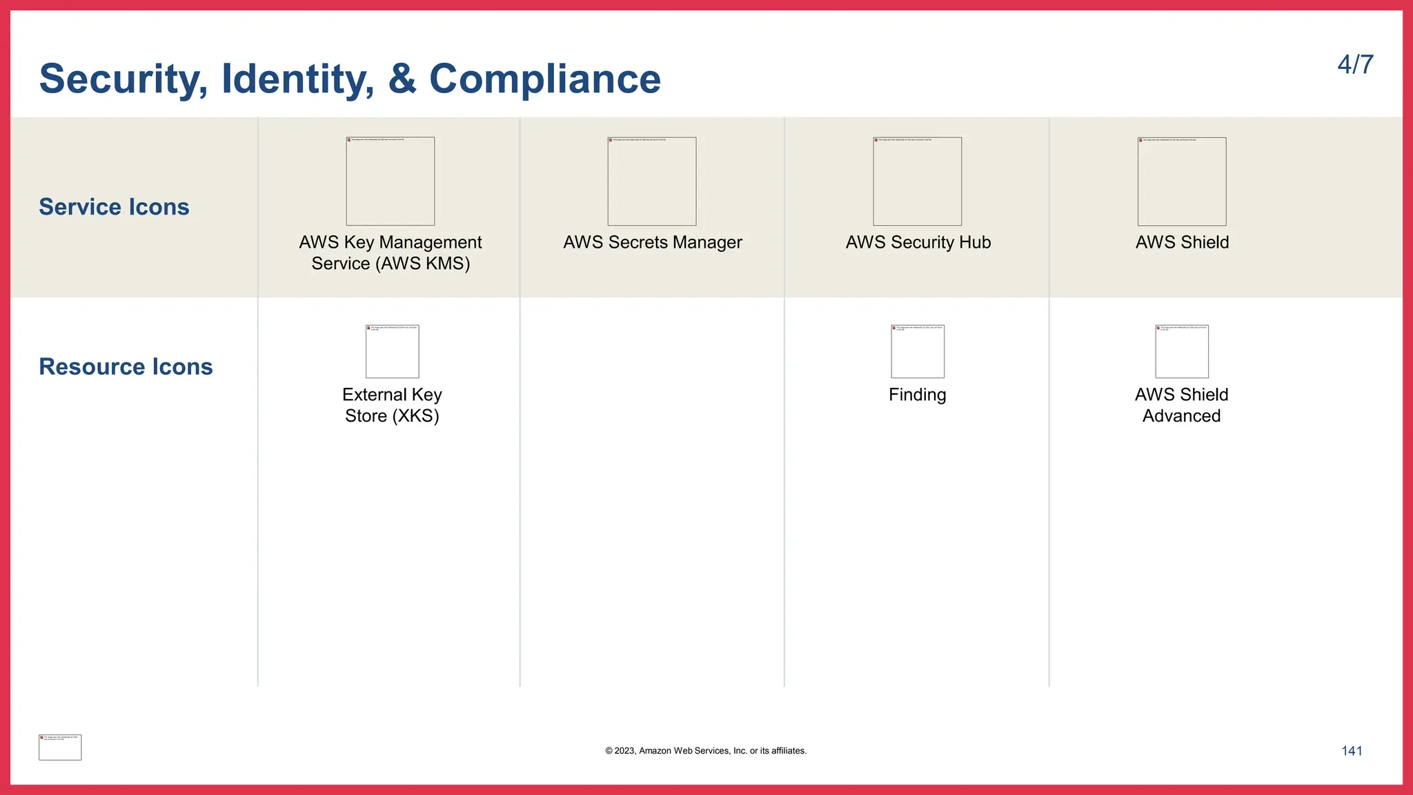 Service Icons
Resource Icons
Security, Identity, & Compliance 4/7
AWS Key Management
Service (AWS KMS)
AWS Secrets Manager AWS Security Hub AWS Shield
Finding AWS Shield
Advanced
External Key
Store (XKS)
141
© 2023, Amazon Web Services, Inc. or its affiliates.
 