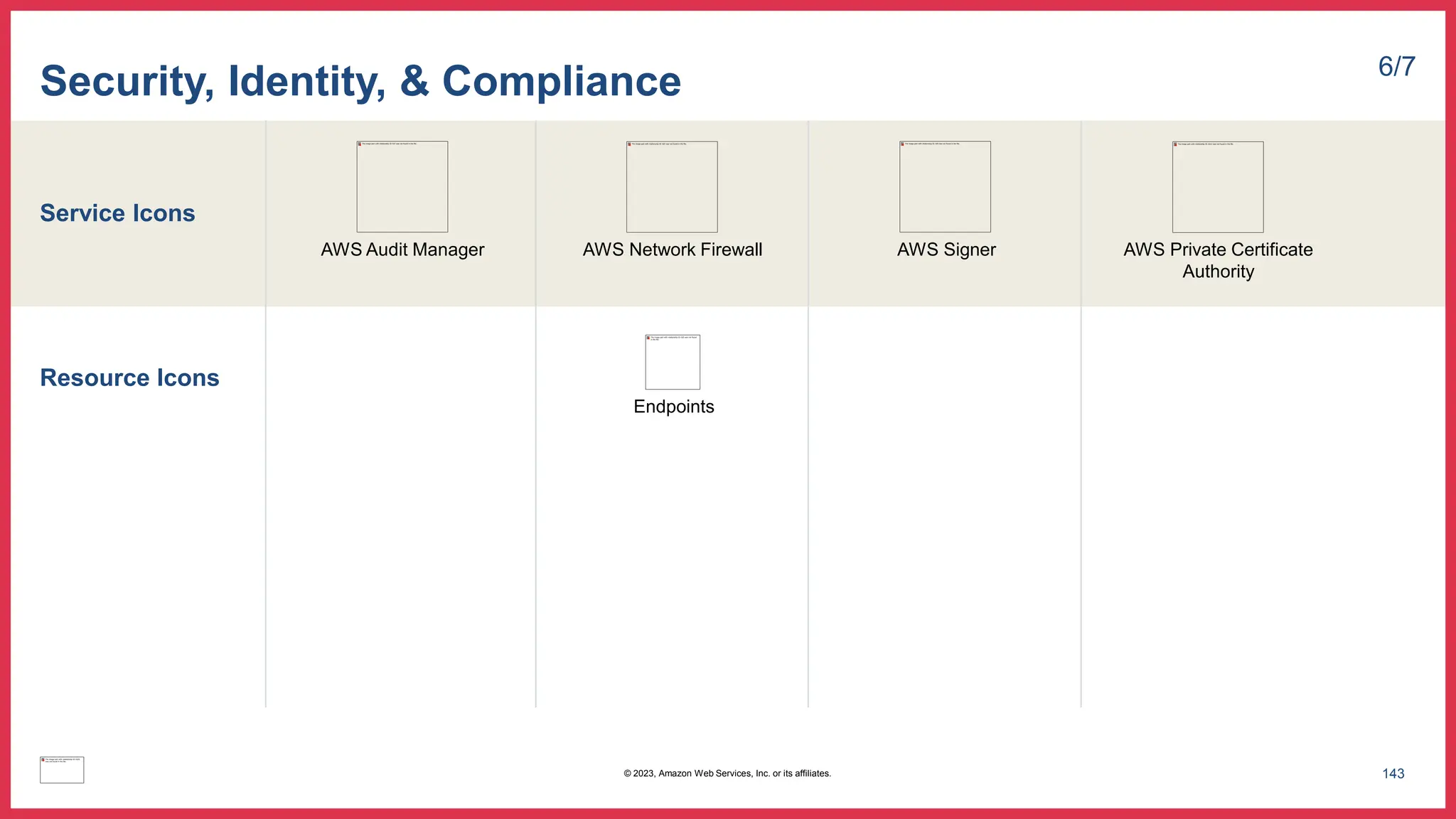 Service Icons
Resource Icons
Security, Identity, & Compliance 6/7
AWS Audit Manager AWS Network Firewall
Endpoints
AWS Signer AWS Private Certificate
Authority
143
© 2023, Amazon Web Services, Inc. or its affiliates.
 