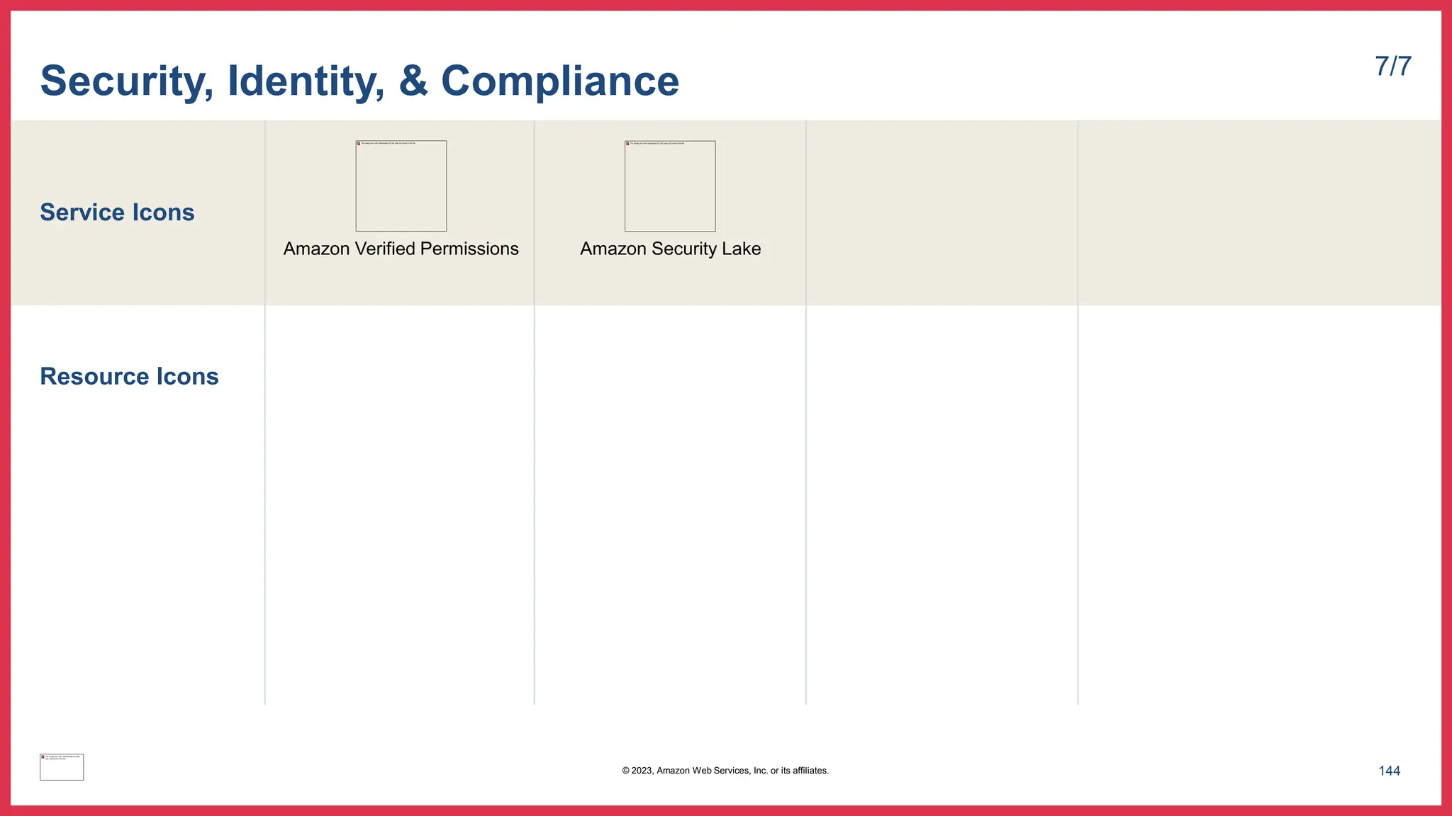 Service Icons
Resource Icons
Security, Identity, & Compliance 7/7
Amazon Verified Permissions Amazon Security Lake
144
© 2023, Amazon Web Services, Inc. or its affiliates.
 